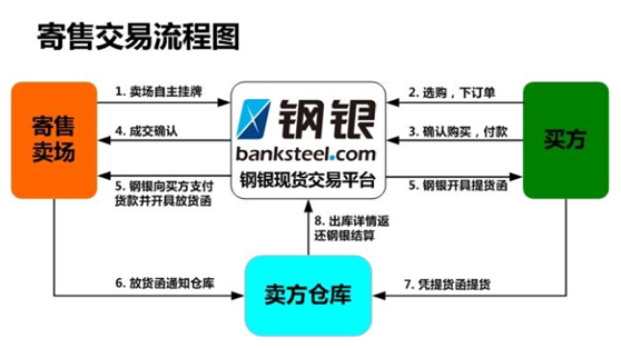 双11的繁华背后 新三板67家公司的真相